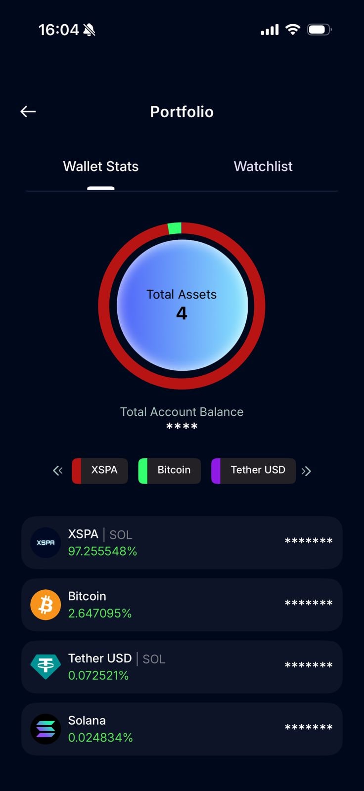 Portfolio